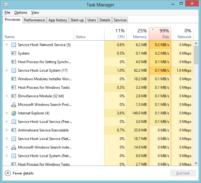Windows 8 100% Disk Usage